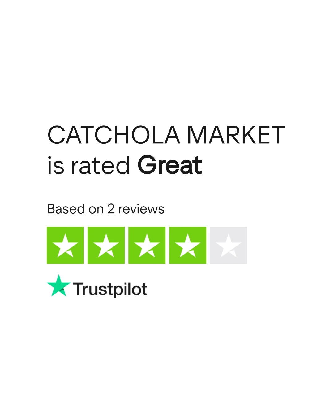 Why Catchola Marketplace is the Best Place for Sellers in 2025